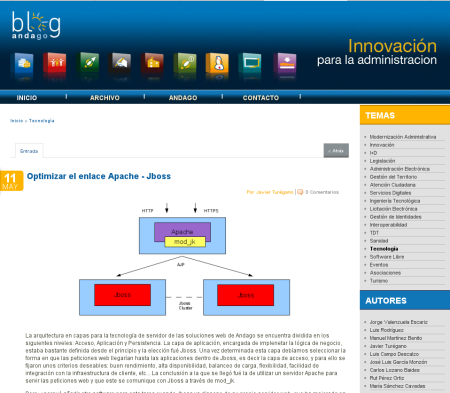 Blog Andago Blog Andago